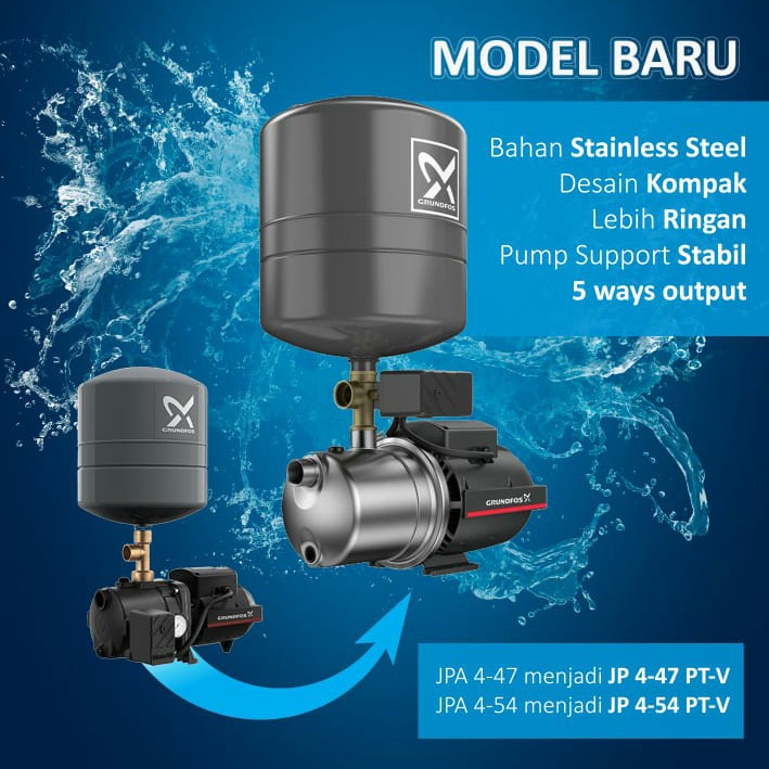 Pompa GRUNDFOS